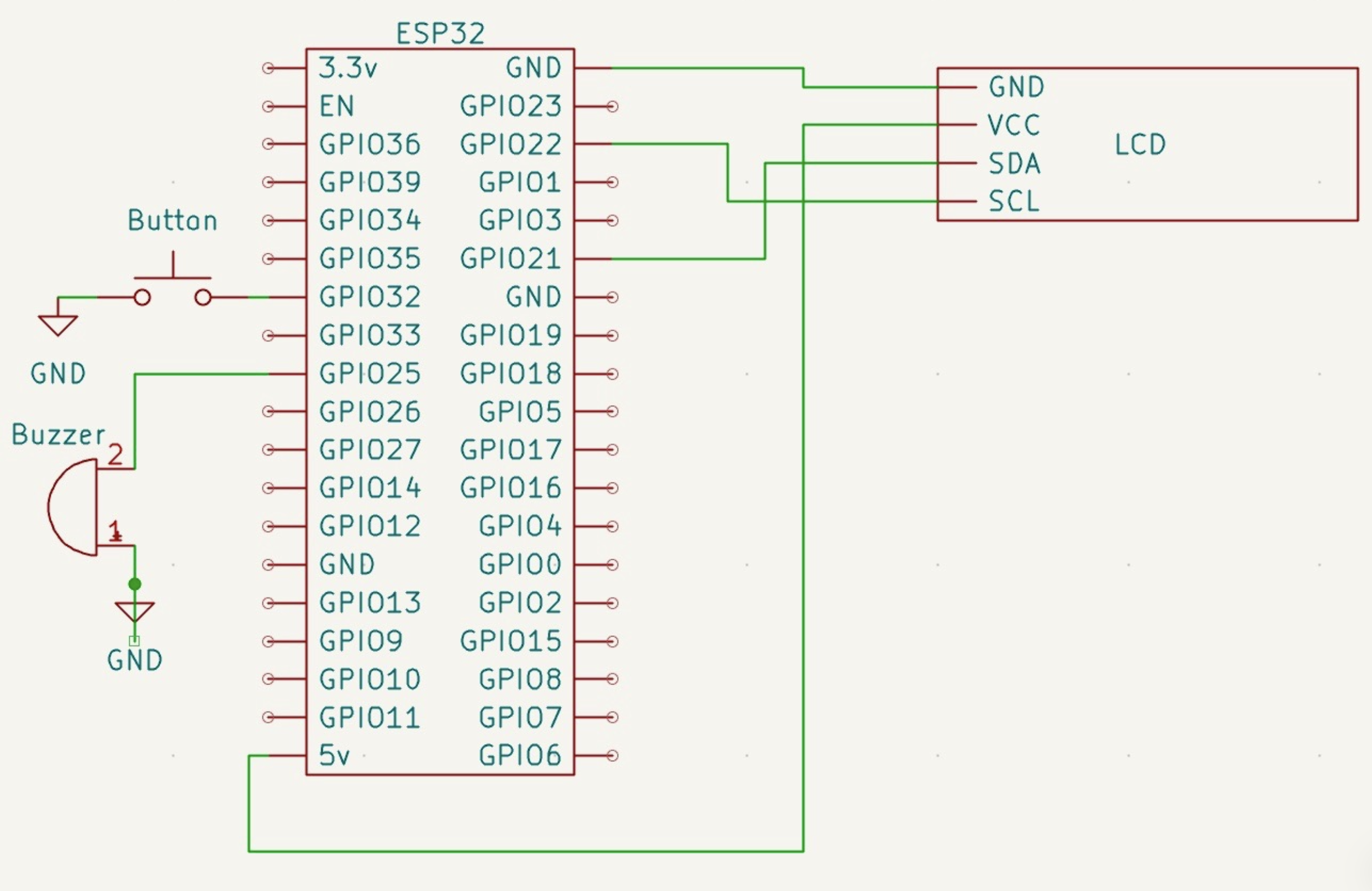 schematic